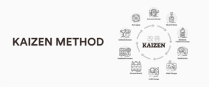Kaizen Method
